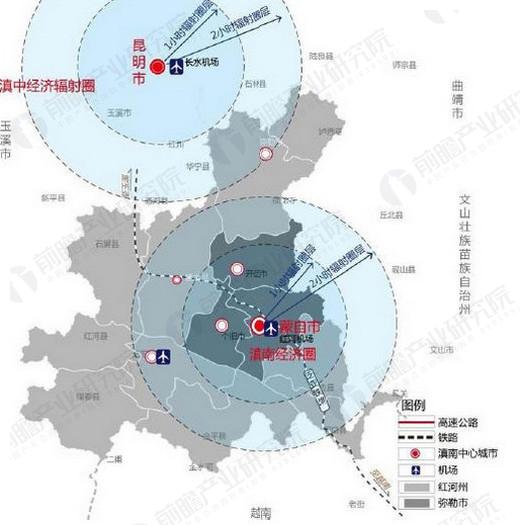 个旧大屯特色制造小镇