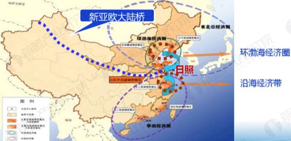 日照渔村民俗风情休闲旅游特色小镇