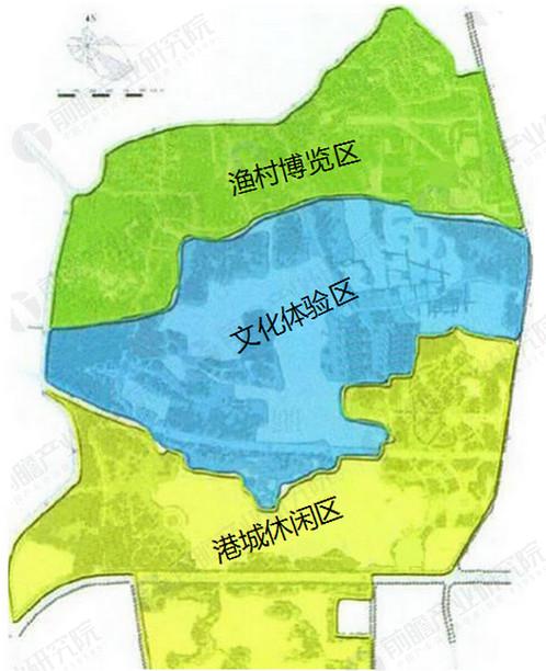 日照渔村民俗风情休闲旅游特色小镇